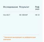 Реактивный артрит, боль в шейном отделе позвоночника и в ногах фото 3