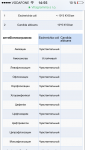 Ангина с eschericha coli & Candida albicans фото 1