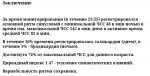 Наджелудочковая активность. Сильные толчки в районе сердца фото 3