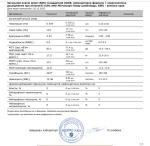 Полидекса для ребенка фото 1