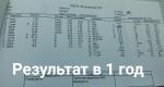 Помогите пожалуйста расшифровать анализы крови фото 4