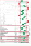 Ока изменены практически все показатели, педиатр машет рукой стоитли идтикгематологу фото 1