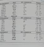 Результаты анализов, помогите расшифровать фото 2