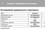 Анализы по гинекологии фото 2