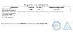 Кратковременная лихорадка на 11 день после Спутника. СРБ 27,6, клиника/биохимия нормальные фото 3