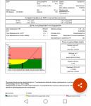 Расшифровка анализа скрининга хочу высокий фото 1