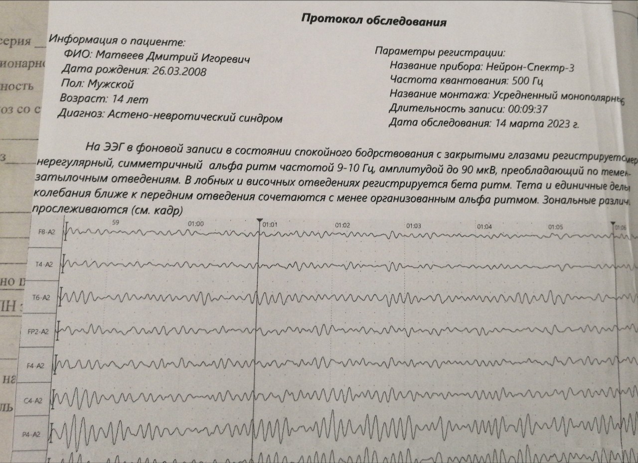 Астено невротический синдром карта вызова скорой помощи