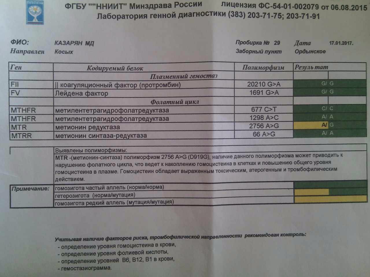 Расшифровка полиморфизма генов