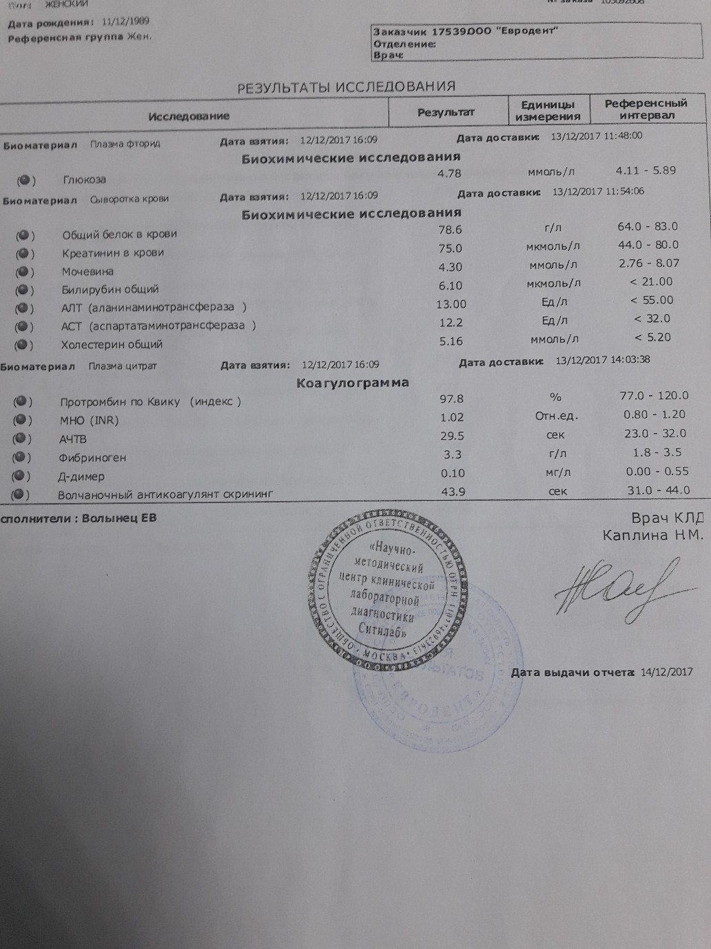 Коагулограмма ситилаб. Волчаночный антикоагулянт 28. Коагулологические исследования волчаночный антикоагулянт норма. Волчаночный антикоагулянт скрининг норма. Волчаночный антикоагулянт 43.7.