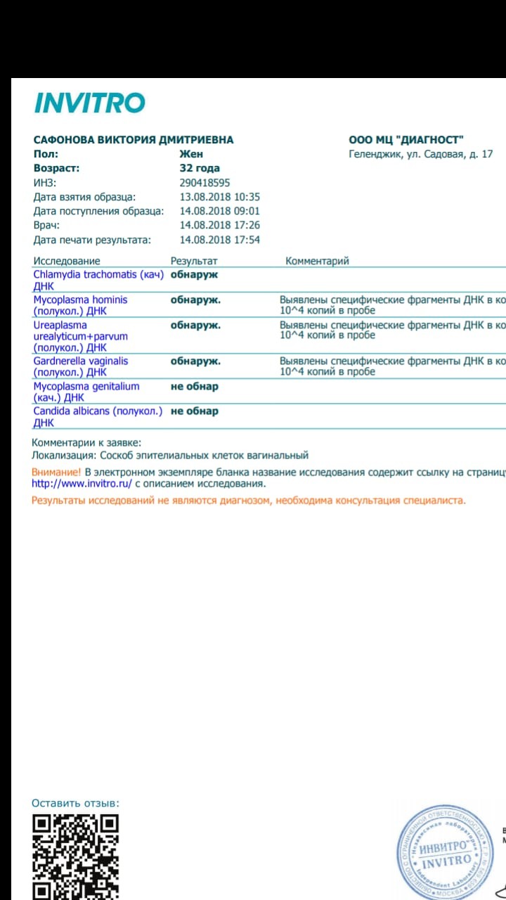 Анализ на хламидии у женщин. Инвитро ПЦР. Уреаплазма инвитро. Инвитро уреаплазма уреалитикум. Результат уреаплазма инвитро.