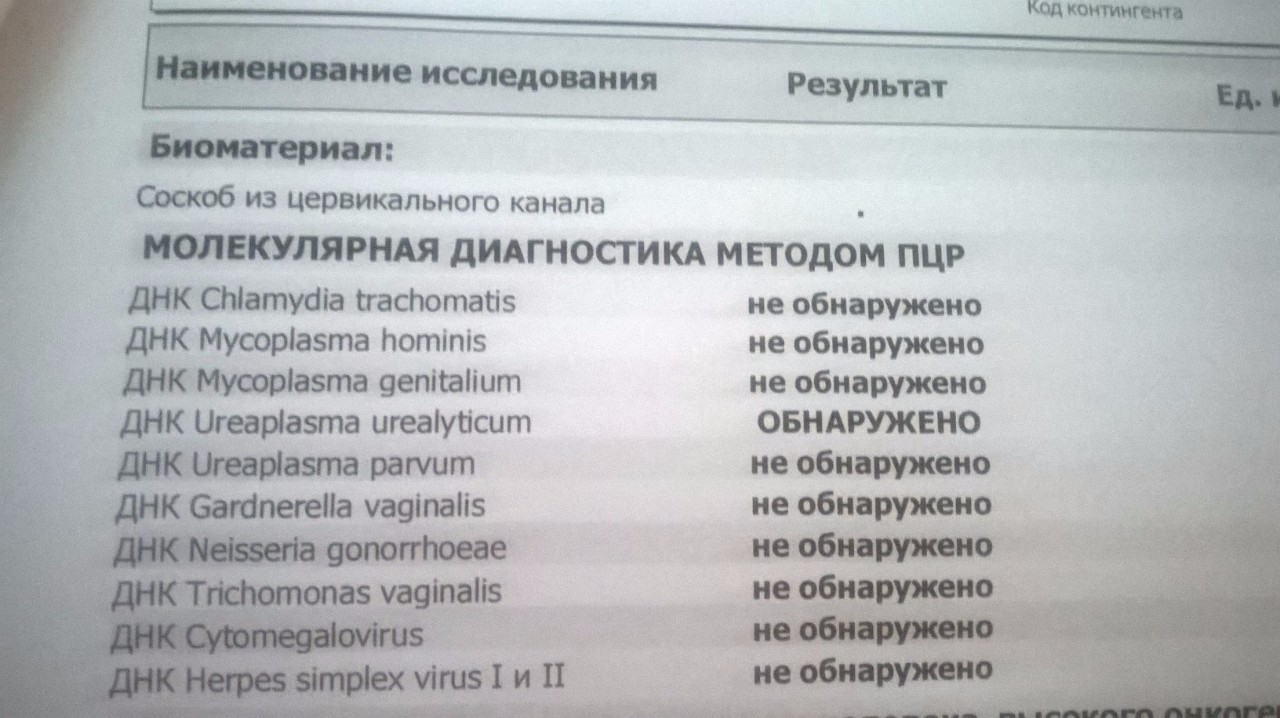 Соскоб цервикальный что это значит. ПЦР из цервикального канала. Молекулярная диагностика методом ПЦР.