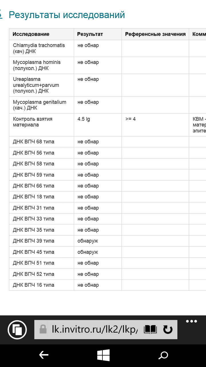 Обнаружено впч 39 типа. Квм ВПЧ норма.