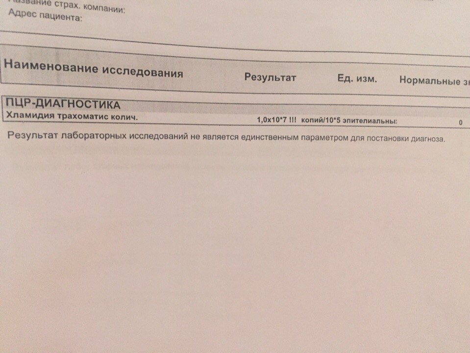 Анализ на хламидии у женщин. ПЦР на хламидии. Мазок ПЦР на хламидии. ПЦР диагностика бактериального вагиноза. ПЦР из цервикального канала на хламидии.